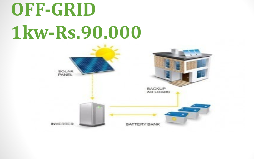 Off Grid